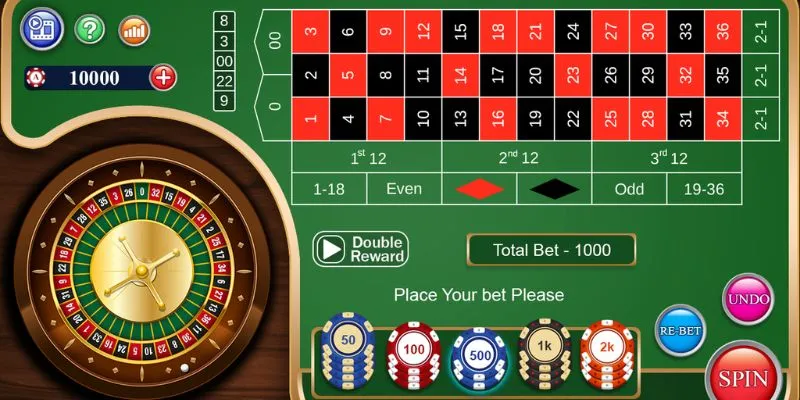 Thông tin cơ bản về luật chơi Roulette