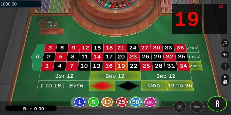 Luật chơi Roulette cược trong bàn dành cho ai chưa biết